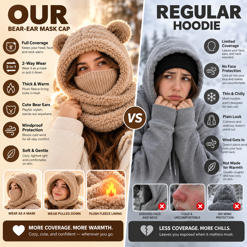 MELYCA™ Bear Ear Balaclava