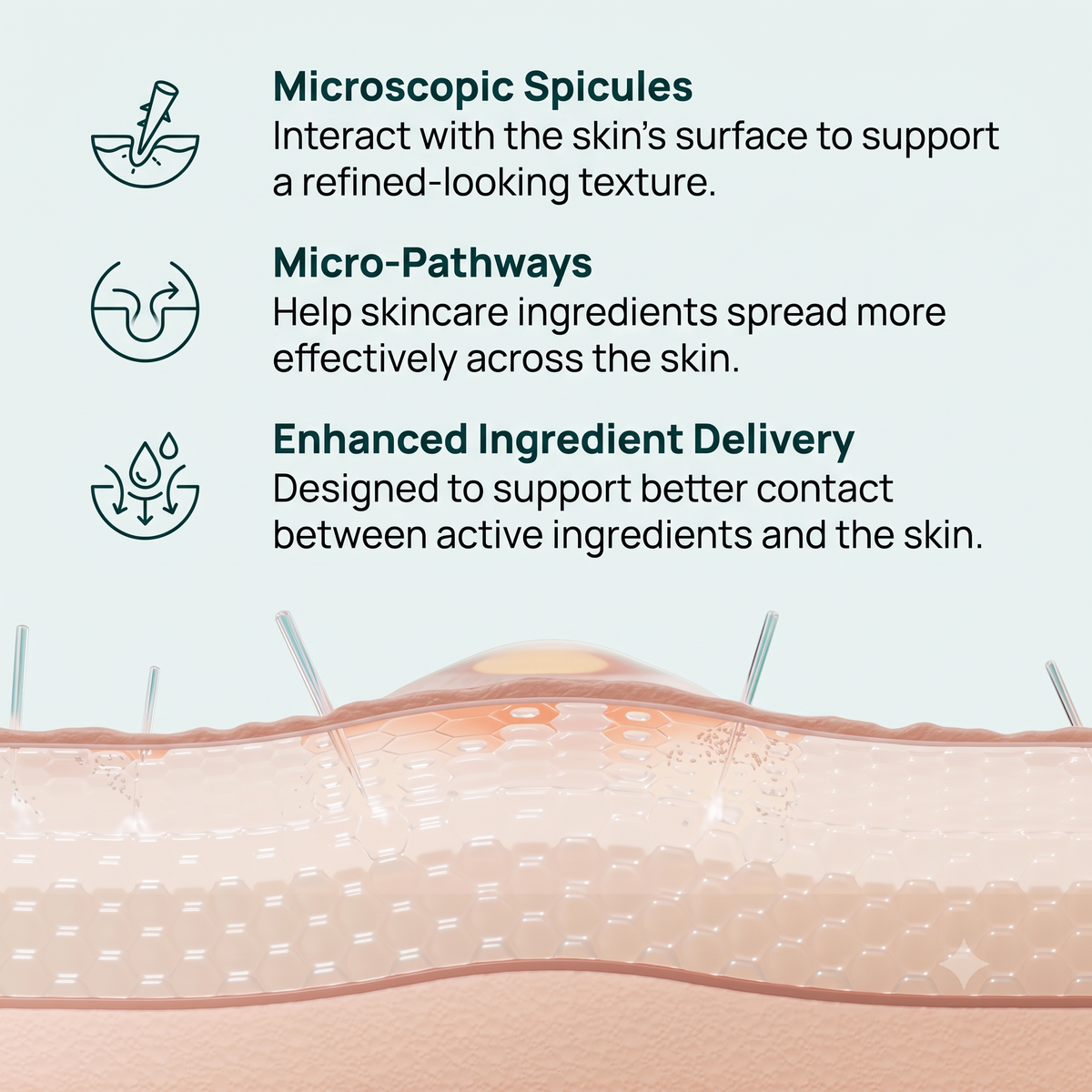 Microcrystal Serum Duo